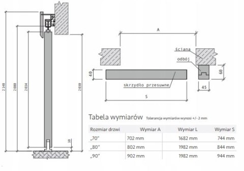 Drzwi Przesuwne Dąb Wiosenny Solidne Komplet Maleo