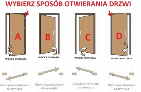 Drzwi Sosnowe Klasyczne Łazienkowe