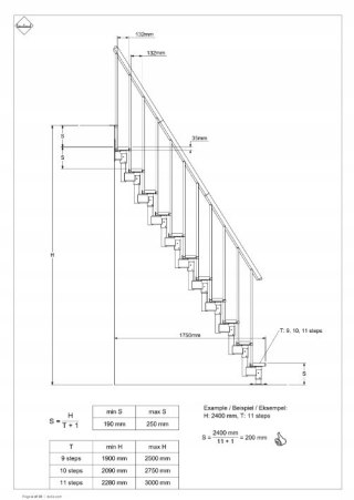 SCHODY MODUŁOWE DALLAS 300 CM CZARNE BUK