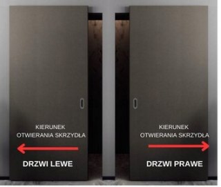 Drzwi Przesuwne Magic Ukryty System Voster