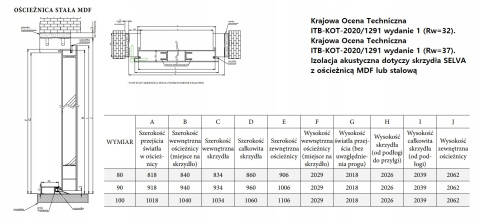 Drzwi Wejściowe Soller Wewnątrzklatkowe