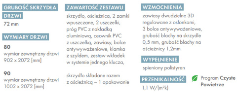 Ciepłe Drzwi Zewnętrzne Pełne Boston 80/90 cm Czyste Powietrze 72mm Kolory