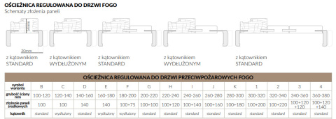 Drzwi Przeciwpożarowe Wejściowe EI30 FOGO 70/80/90/100 cm Kolory Wewnątrz-obiektowe