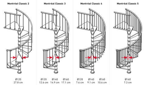 Schody spiralne Montreal Dąb-Czarne 120 cm wysokość 307,5-352 cm Classic 4