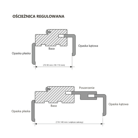 Drzwi drewniane Łazienkowe z Ościeżnicą Regulowną lub Stałą Sosnowe Sekstet