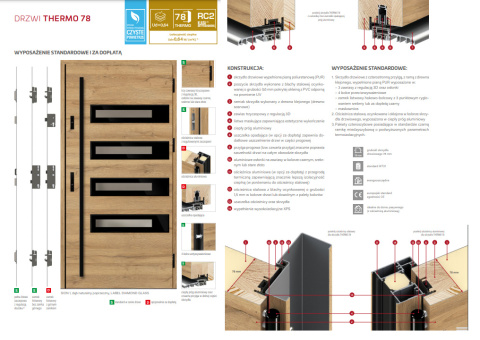 Drzwi zewnętrzne Selters Thermo Erkado Ud=0,67-0,99 Warianty