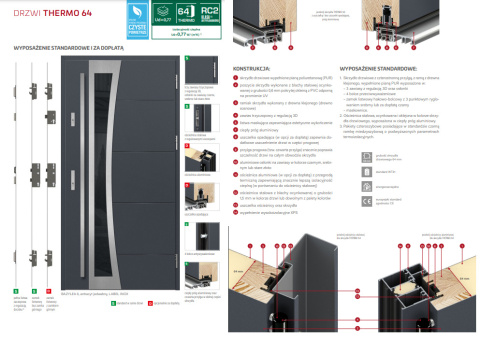 Drzwi zewnętrzne Selters Thermo Erkado Ud=0,67-0,99 Warianty