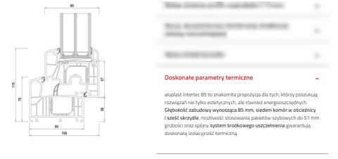 Okno 2035 x 2095 Drzwi Tarasowe Balkonowe Antracyt Dwuskrzydłowe