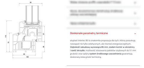 Okno Balkon 900 x 2100 Drzwi Białe Dwuszybowe Trzyszybowe