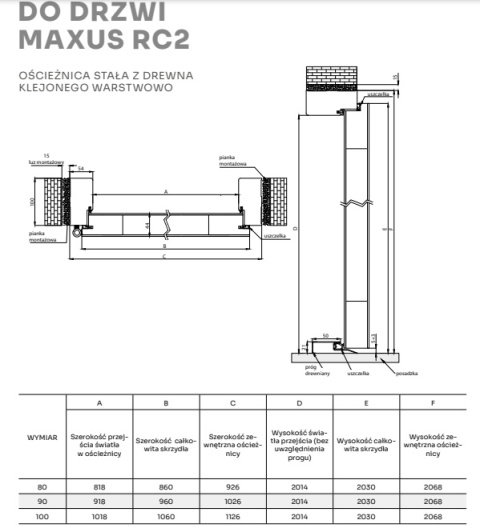 Drzwi Antywłamaniowe RC2 do Mieszkań MAXUS z Ościeżnicą Kolory Komplet 80/90/100