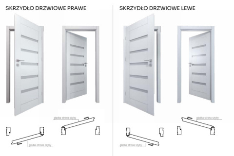 Drzwi Brento 2 Frez Modern Wewnętrzne Pełne Ościeżnica Opcja
