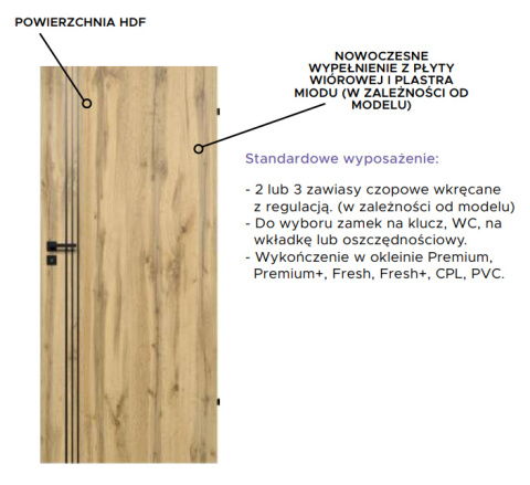 Drzwi Brento 2 Frez Modern Wewnętrzne Pełne Ościeżnica Opcja
