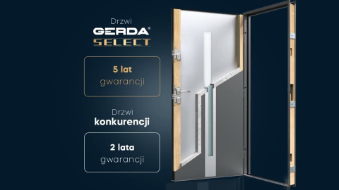 Drzwi Zewnętrzne GERDA TEMPO Płaskie 75mm SELECT Ciemny Antracyt Szybka Realizacja