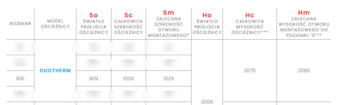 Drzwi Zewnętrzne GERDA TEMPO Płaskie 75mm SELECT Ciemny Antracyt Szybka Realizacja