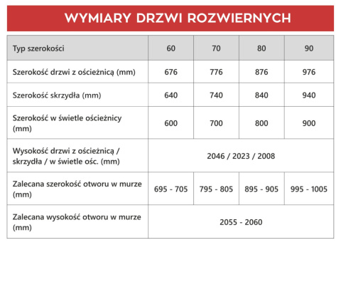 Drzwi drewniane Lamino z Ościeżnicą Stałą lub Regulowaną Zestaw Pełne