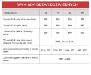 Skrzydło Klasyczne Sęczne Pełne Drewniane
