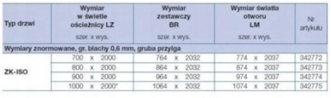Drzwi Techniczne Szare Hormann ZK ISO 80cm 800 x 2000 RAL7035 Drzwi Techniczne Szare Hormann ZK ISO 80cm 800 x 2000 RAL7035