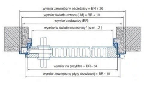 Drzwi Techniczne Szare Hormann ZK ISO 80cm 800 x 2000 RAL7035 Drzwi Techniczne Szare Hormann ZK ISO 80cm 800 x 2000 RAL7035