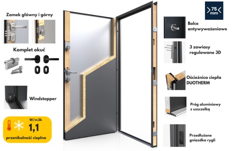 Drzwi Zewnętrzne GERDA TEMPO Hanover 5 INOX 75mm SELECT Antracyt LUSTRO Szybka Realizacja