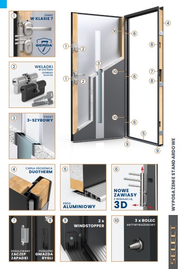 Drzwi Zewnętrzne GERDA TEMPO Hanover 5 INOX 75mm SELECT Dąb Szlechatny LUSTRO Szybka Realizacja