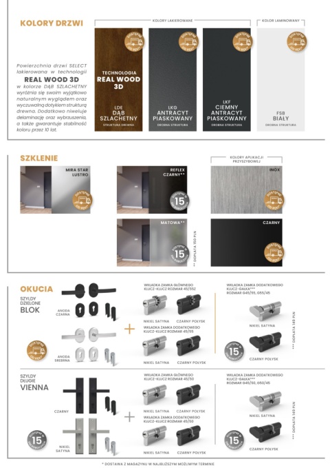 Drzwi Zewnętrzne GERDA TEMPO Hanover 5 INOX 75mm SELECT Dąb Szlechatny LUSTRO Szybka Realizacja