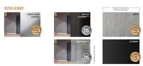 Drzwi Zewnętrzne GERDA TEMPO Milano 8b 75mm SELECT Antracyt LUSTRO Szybka Realizacja