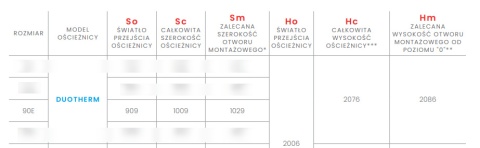 Drzwi Zewnętrzne GERDA TEMPO Milano 8b 75mm SELECT Antracyt LUSTRO Szybka Realizacja