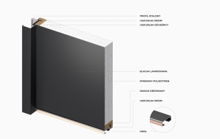 Drzwi Zewnętrzne Pełne Boston 72mm GRUBE Antracyt 80/90 cm