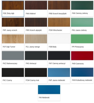 Drzwi Zewnętrzne Gerda Premium Milano 4B Antywłamaniowe RC2 Komplet