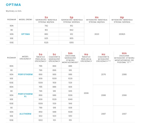 Drzwi Zewnętrzne Gerda Premium Aspen 2B Antywłamaniowe RC3 Zestaw z pochwytem