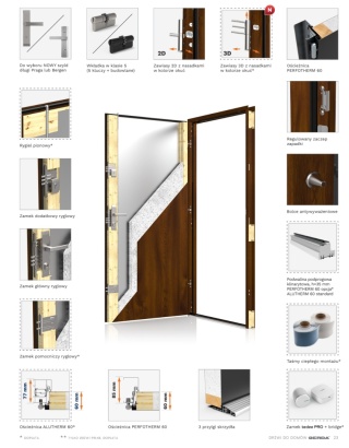 Drzwi Zewnętrzne Gerda Premium Regen 4B Antywłamaniowe RC2 Kompletny Zestaw