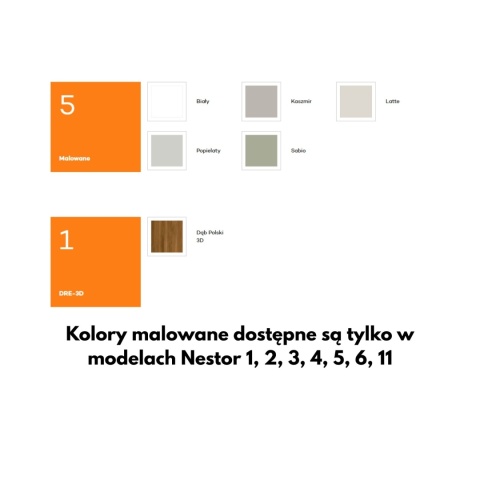 Drzwi Wewnętrzne DRE Ramowe Nestor Kolory Modele