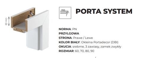 Drzwi Wewnetrzne Porta Verte Białe Ościeżnica Szybka Realizacja G.0 G.2 G.4