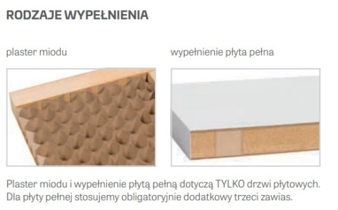 Drzwi wewnętrzne Erkado Uno Premium Białe Płytowe Szybka Realizacja