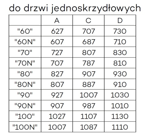 Ościeżnica DRE Prosta Blokowa Stała Bezprzylgowa Kolory