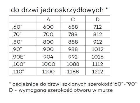 Ościeżnica DRE Prosta Stała Blokowa Przylgowa Kolory