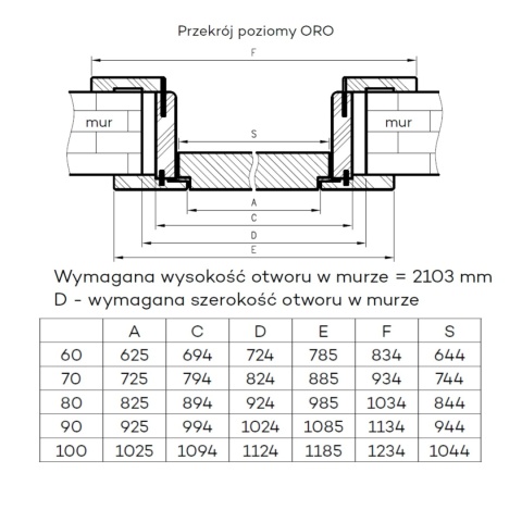 Ościeżnica DRE Regulowana Rewersyjna Kolory