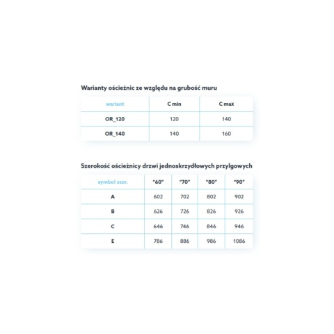 Ościeżnica DRE Regulowana Wodoodporna Waterproof Kolory Zakresy