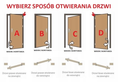 Drzwi Pokojowe Milano Dąb Szary 80cm Prawe OD RĘKI Outlet
