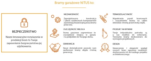 Brama Garażowa Przemysłowa Segmentowa Nitus 3750 mm Wysokość Szerokość do wyboru