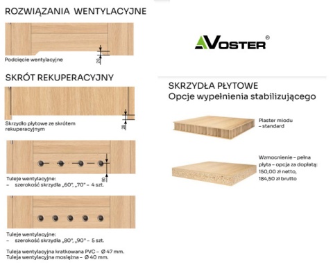 Drzwi Pełne Przylgowe z Ościeżnicą Regulowaną lub Stałą Kolory Voster