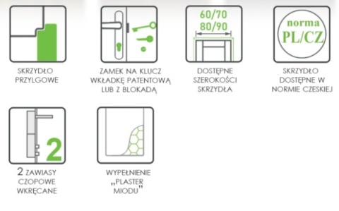 Drzwi Pełne Przylgowe z Ościeżnicą Regulowaną lub Stałą Kolory Voster