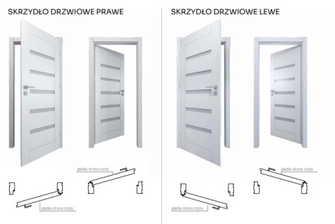 Drzwi Wewnętrzne DELLA Ramowe Przylgowe Ościeżnica opcja Zestaw
