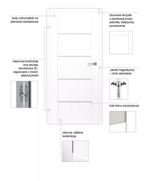 Drzwi Tago Ramowe Pełne Przylgowe/ Bezprzylgowe Kolory