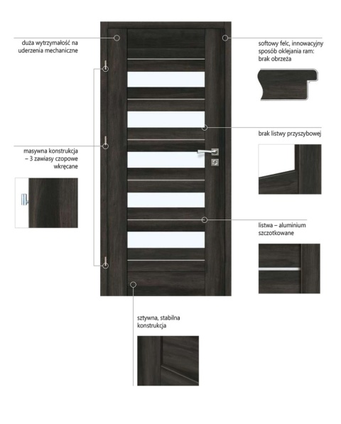 Drzwi Tago Ramowe Pełne Przylgowe/ Bezprzylgowe Kolory