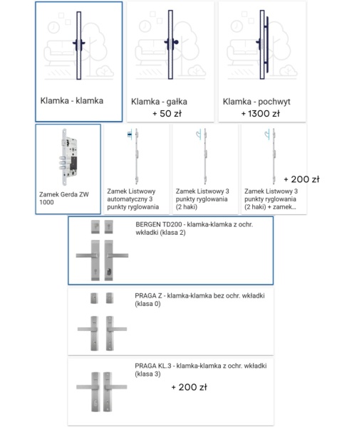 Drzwi Zewnętrzne Gerda Innsbruk Thermo Premium Różne Kolory