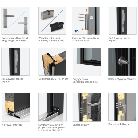 Drzwi Zewnętrzne Gerda Hanover 6 Thermo Premium Różne Kolory