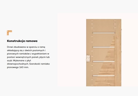 Drzwi Ramowe Ilis Połyskowe i Matowe Wewnętrzne DRE Modele Kolory