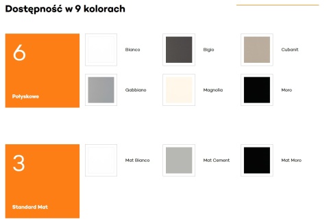 Drzwi Ramowe Nella Połyskowe i Matowe Wewnętrzne DRE Modele Kolory