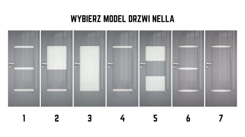 Drzwi Ramowe Nella Połyskowe i Matowe Wewnętrzne DRE Modele Kolory